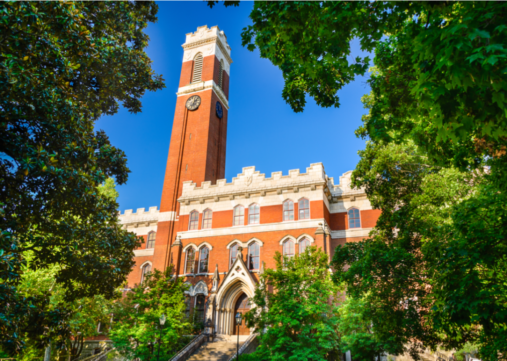 #9. Vanderbilt University